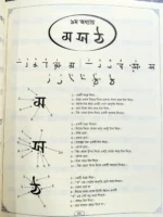 বাংলা বর্ণের শুরু মাঝে শেষ লেখার নিয়ম অনুশীলন পৃষ্ঠা
